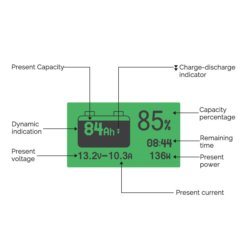 Batterie Monitor 500A (Neue Version)