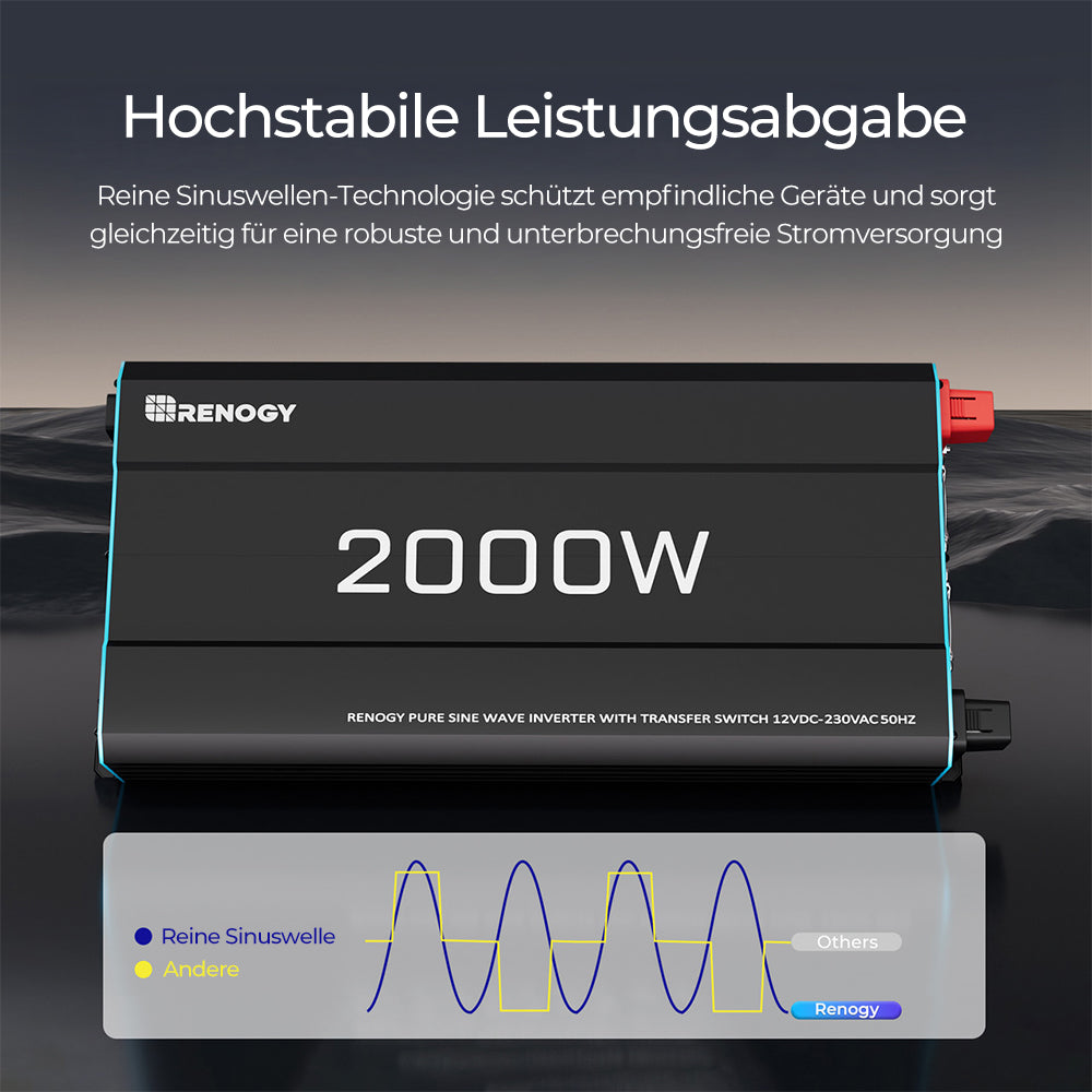3,84 kWh Wohnmobil Power Solaranlage| 2000W Wechselrichter, 50A Batterladegerät