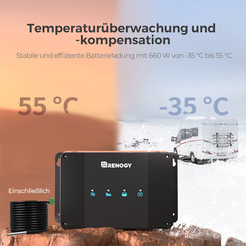 3,84 kWh Wohnmobil Power Solaranlage| 2000W Wechselrichter, 50A Batterladegerät