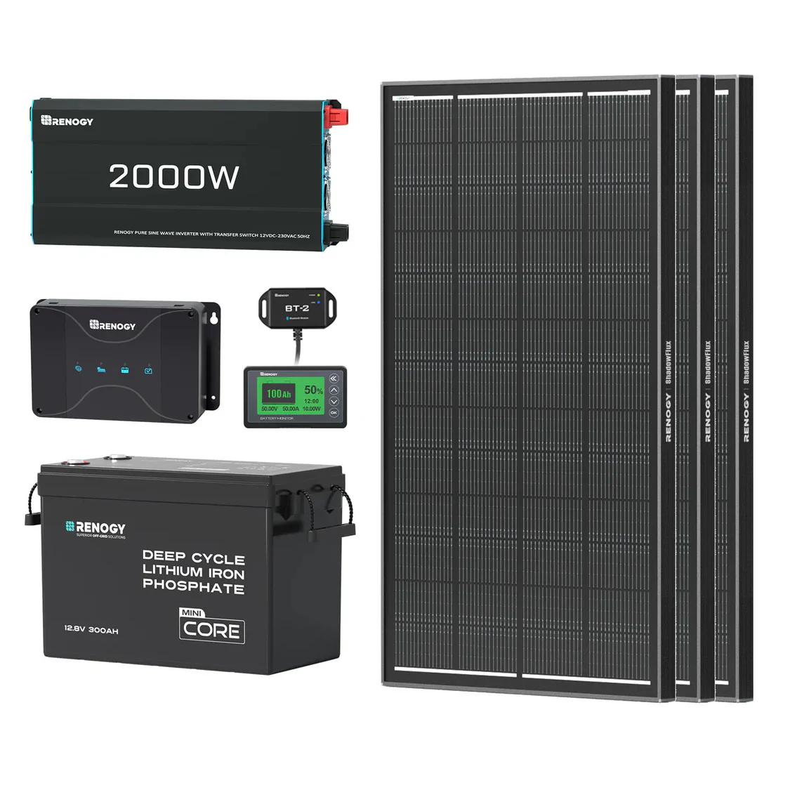 3,84 kWh Wohnmobil Power Solaranlage| 2000W Wechselrichter, 50A Batterladegerät