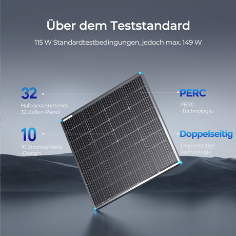 115W Bifaziale Solarmodule für Wohnmobil,Boote,Balkon,Marine
