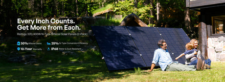 Renogy analysiert bifaziale Solarmodul-Trends für 2026