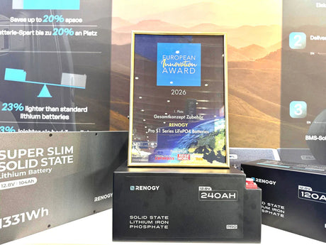  european innovation award renogy