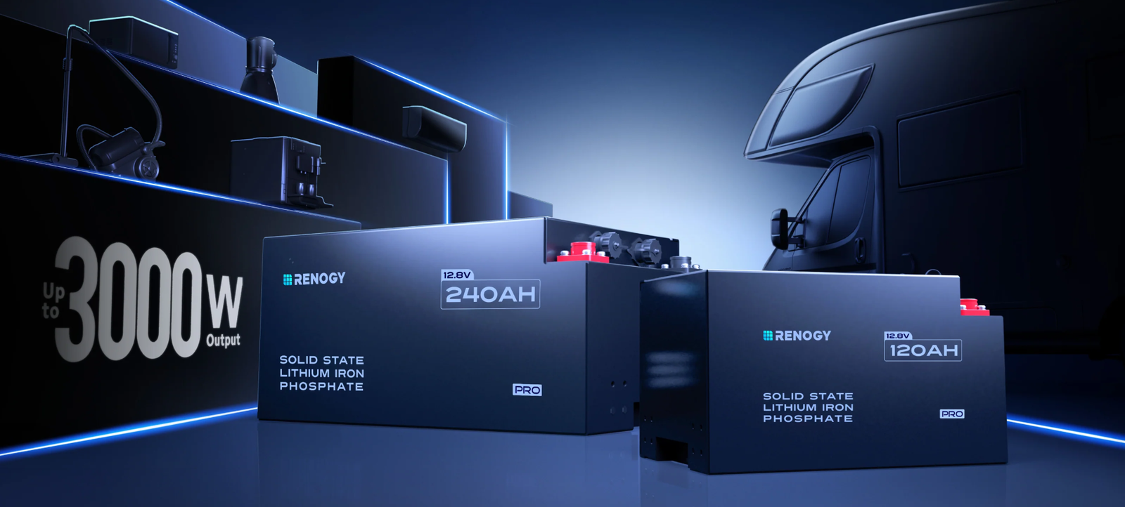 Wichtige Erkenntnisse aus der Renogy Reddit AMA: Eine Detailanalyse zu Batterien