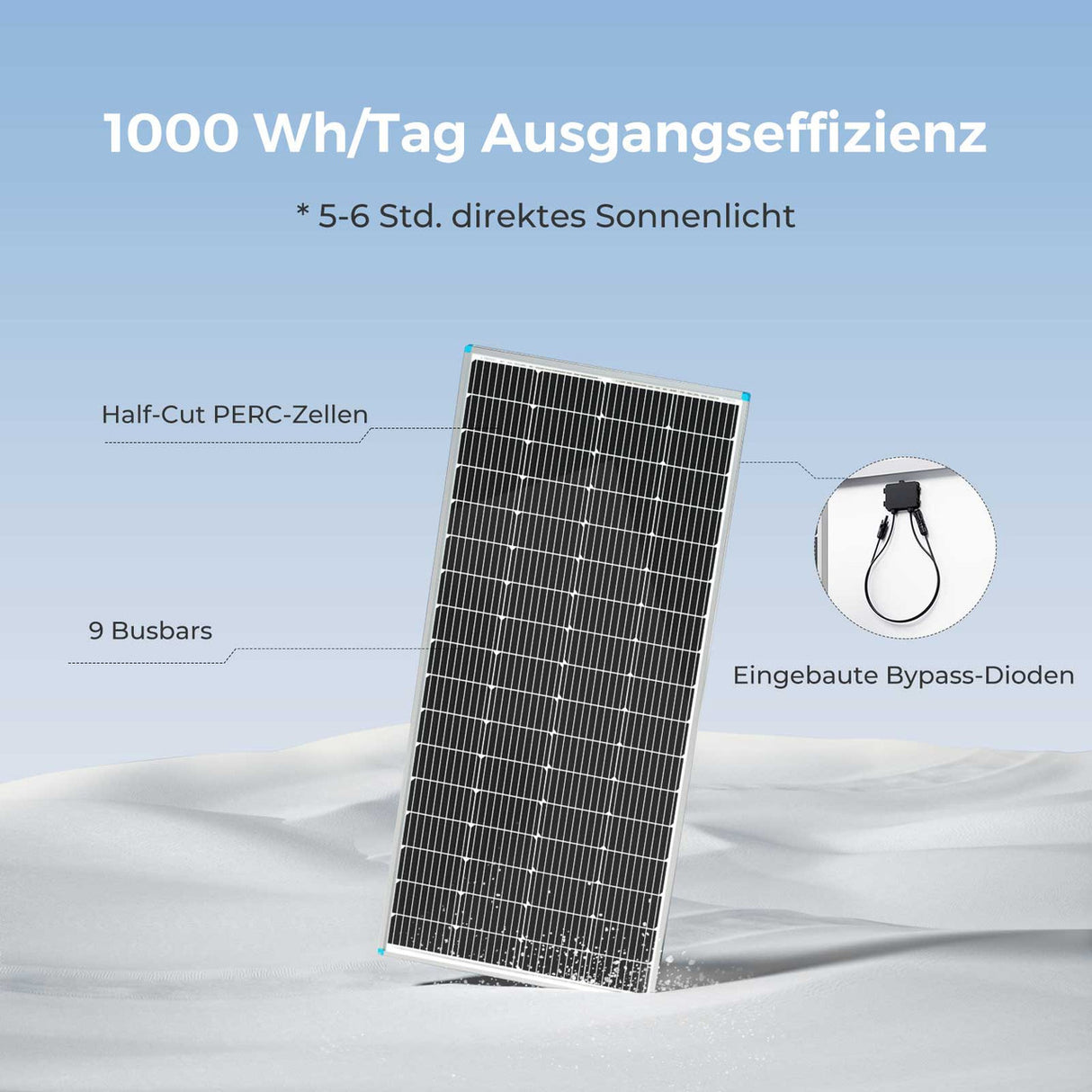 Solarmodul 200W 12V monokristallin Solarpanel Balkonkraftwerk Wohnmobil Camping