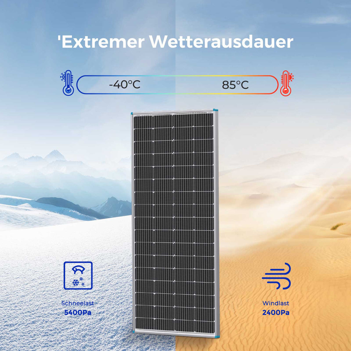 Solarmodul 200W 12V monokristallin Solarpanel Balkonkraftwerk Wohnmobil Camping