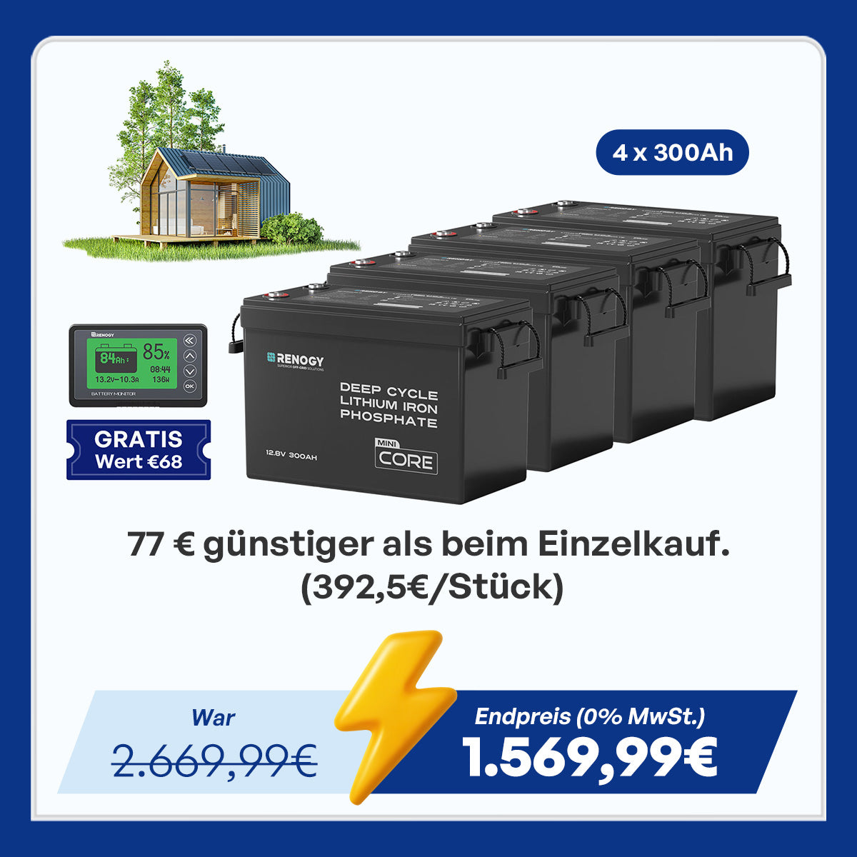 Core Mini - 12V 300Ah LiFePo4 Lithium Batterie