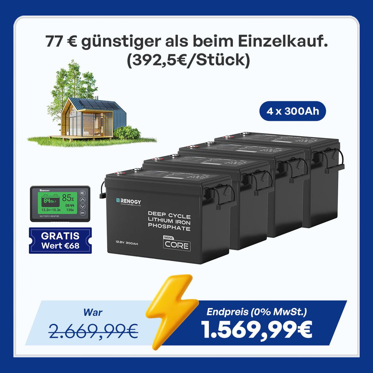 Core Mini - 12V 300Ah LiFePo4 Lithium Batterie