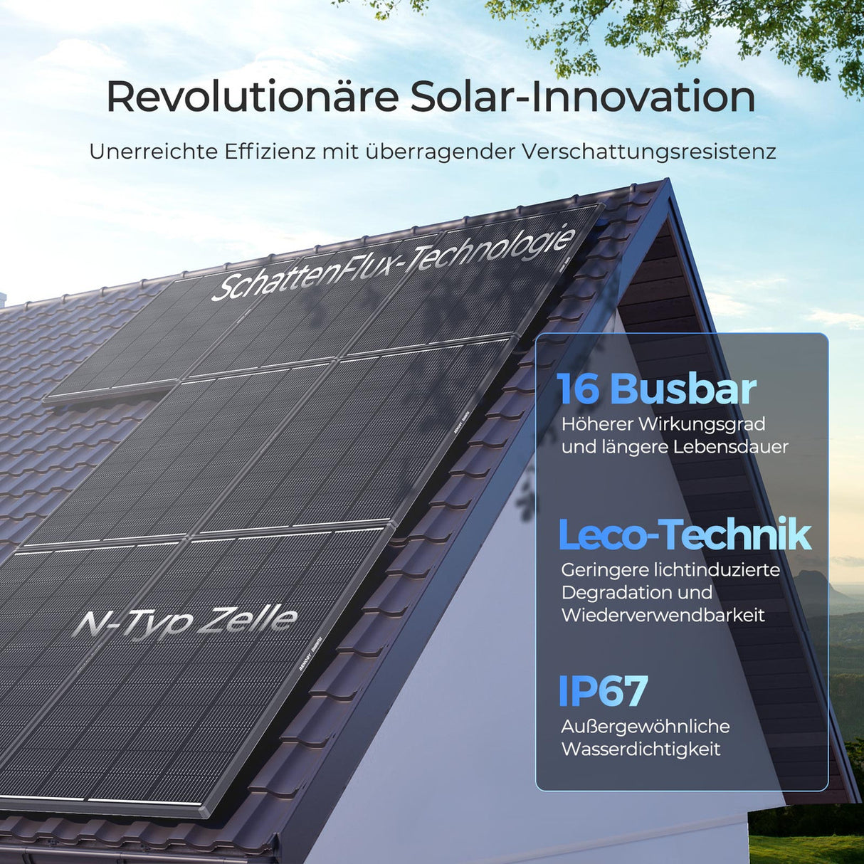 ShadowFlux Anti-Beschattung N-Typ Solarmodul