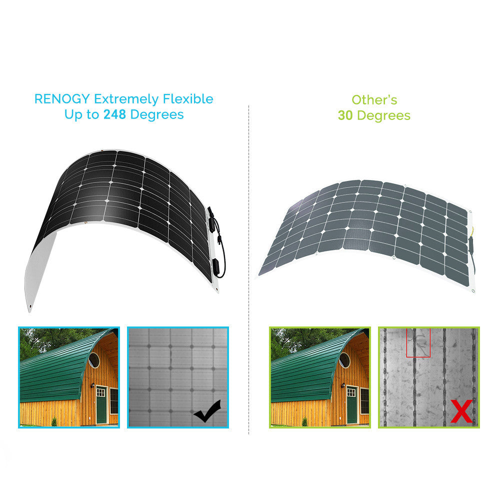 Flexibles Solarmodul Monokristallin 100W 12V