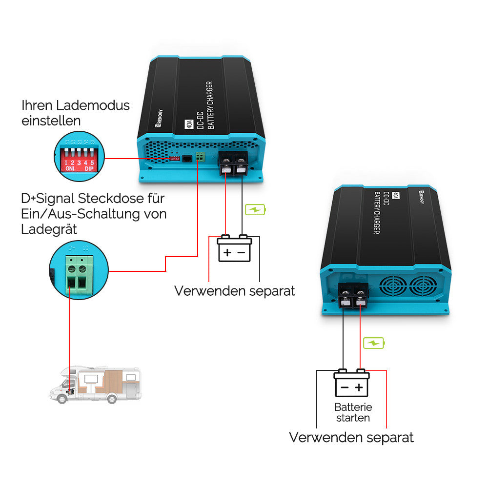 Batterie-Ladegerät DC zu DC 12V 40A