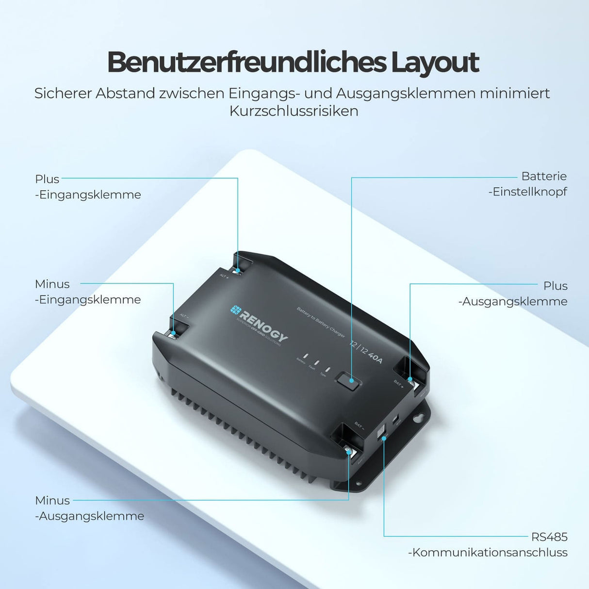 Renogy 12V 40A DC zu DC Batterie Ladegerät