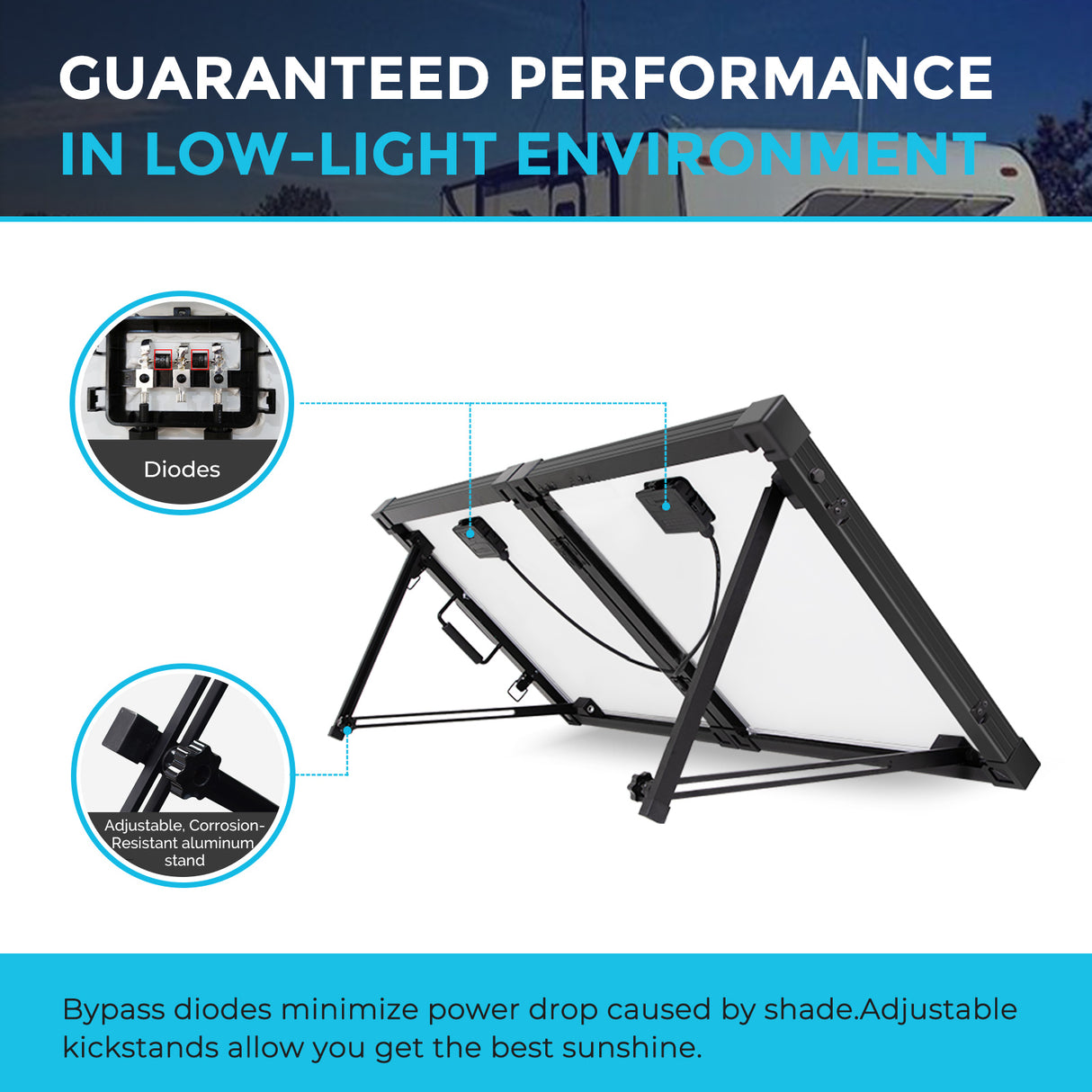 100W Solarkoffer