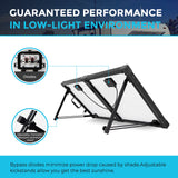 100W Solarkoffer