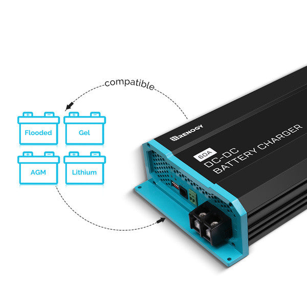 Batterie-Ladegerät DC zu DC 12V 60A
