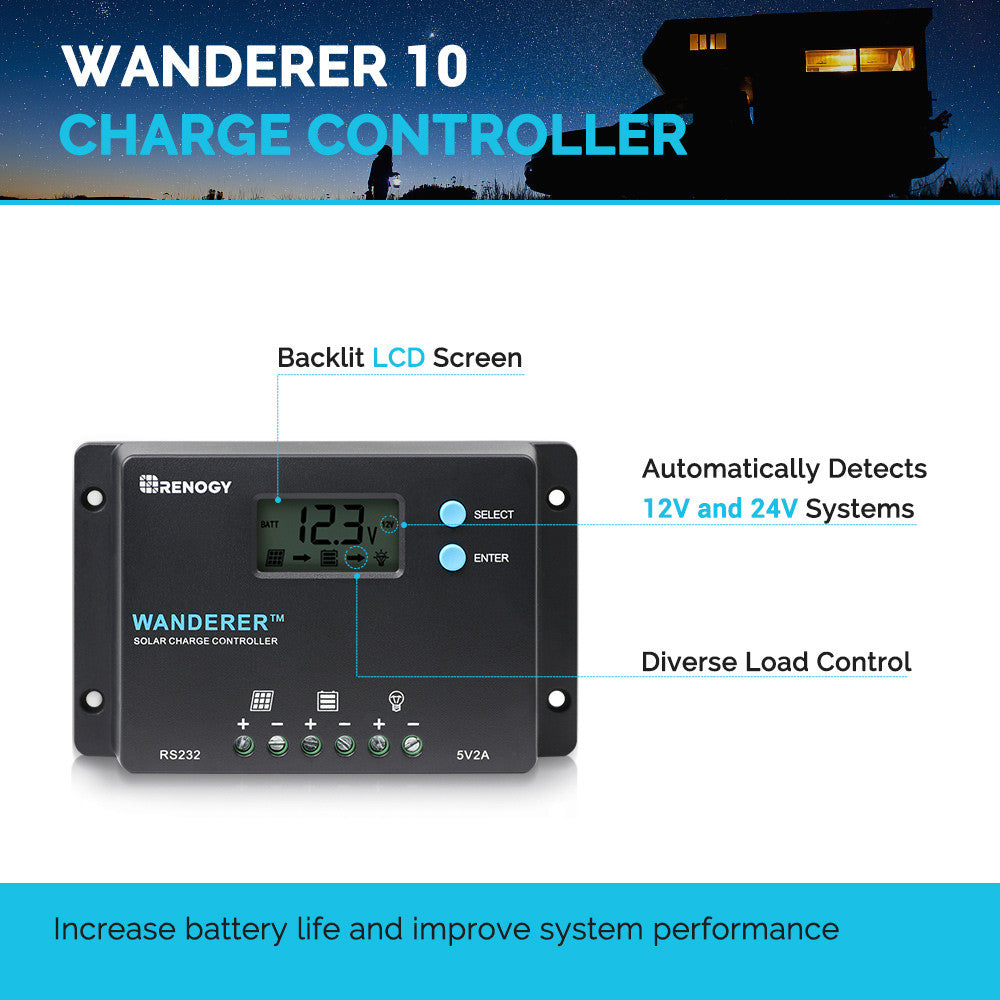 50W Solaranlage PWM Laderegler
