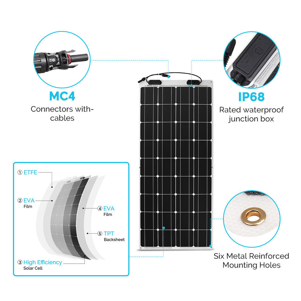 Flexibles Solarmodul Monokristallin 100W 12V