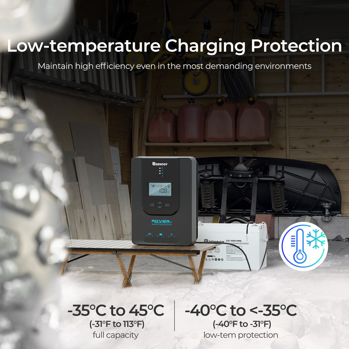 400W monokristallines Solaranlage Premium mit Rover 40A Laderegler