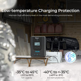 400W monokristallines Solaranlage Premium mit Rover 40A Laderegler