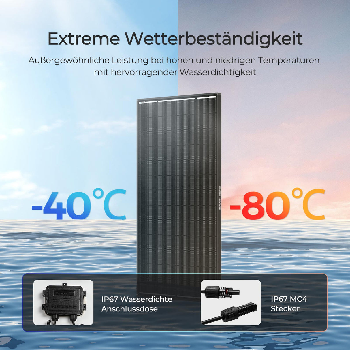 ShadowFlux Anti-Beschattung N-Typ Solarmodul