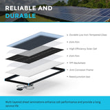 Solarmodul Monokristallin 100W 12V