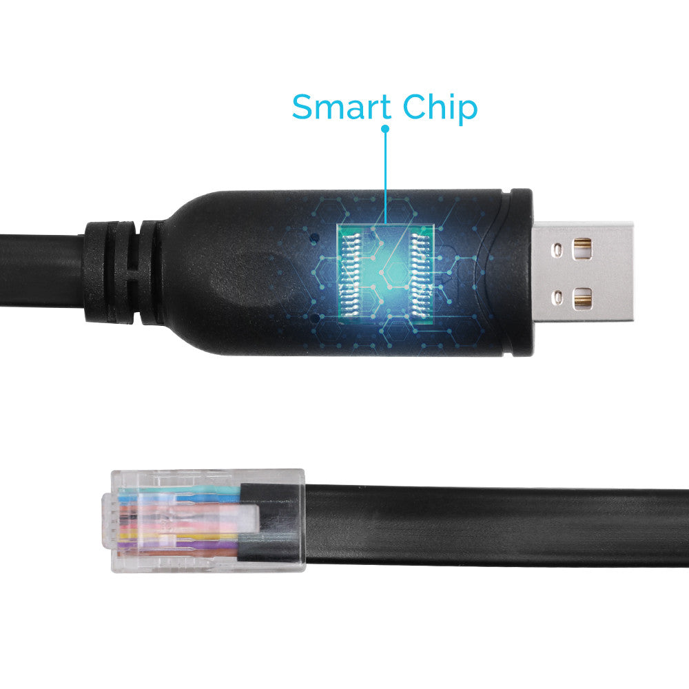 RS485 zu USB Kabel