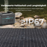 400W leichte tragbare Solartasche
