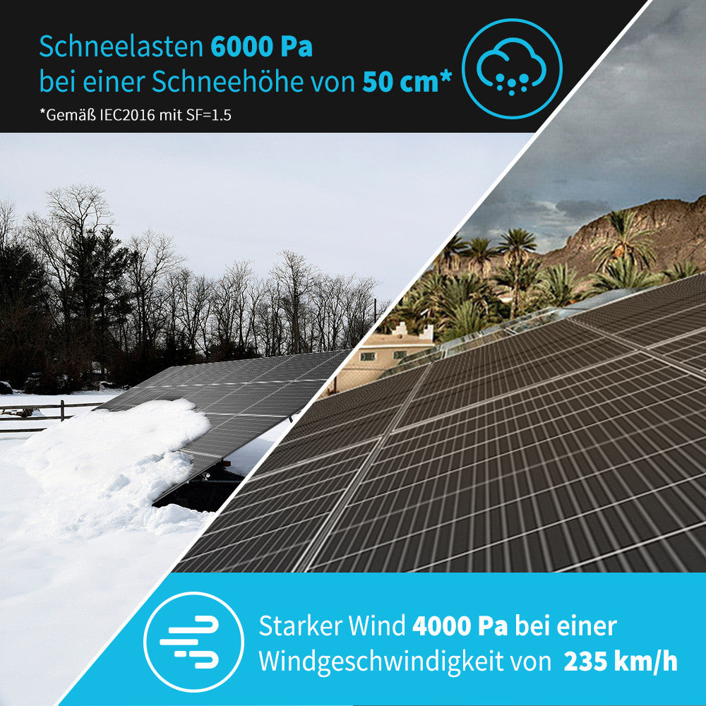 OVP geöffnet neu 2*320 Watt 12 Volt Monokristallin Solarpanel Für Balkonkraftwerk
