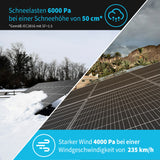 OVP geöffnet neu 2*320 Watt 12 Volt Monokristallin Solarpanel Für Balkonkraftwerk