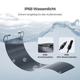 IP68 Wasserdicht
