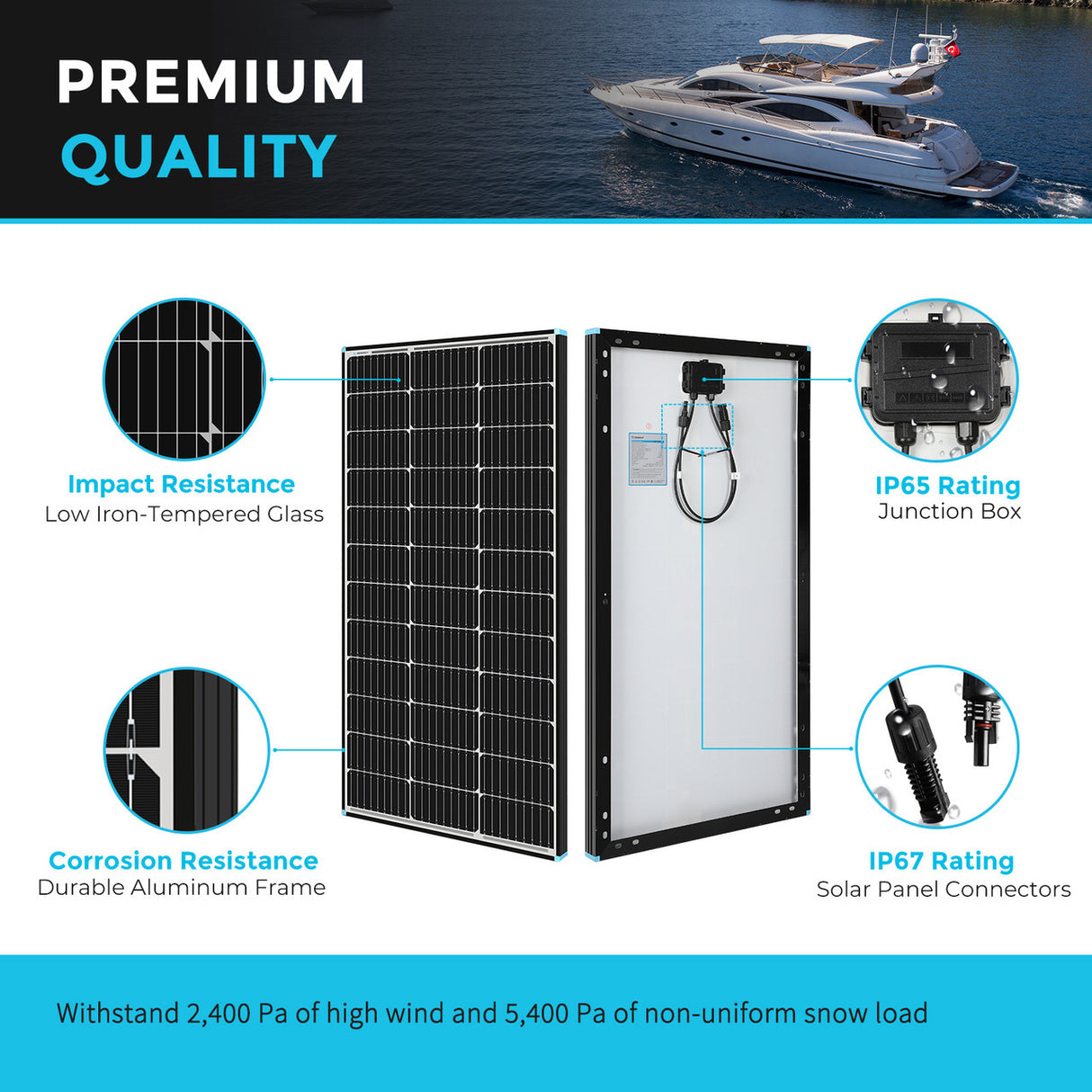 Solarmodul Monokristallin 100W 12V