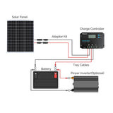 50W Solaranlage PWM Laderegler