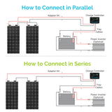 Flexibles Solarmodul Monokristallin 100W 12V