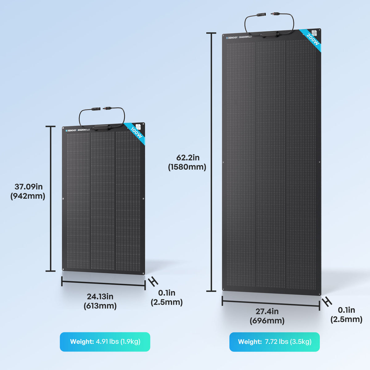 Flex ShadowFlux 200W felxibles Solarmodul Anti-Beschattung N-Typ