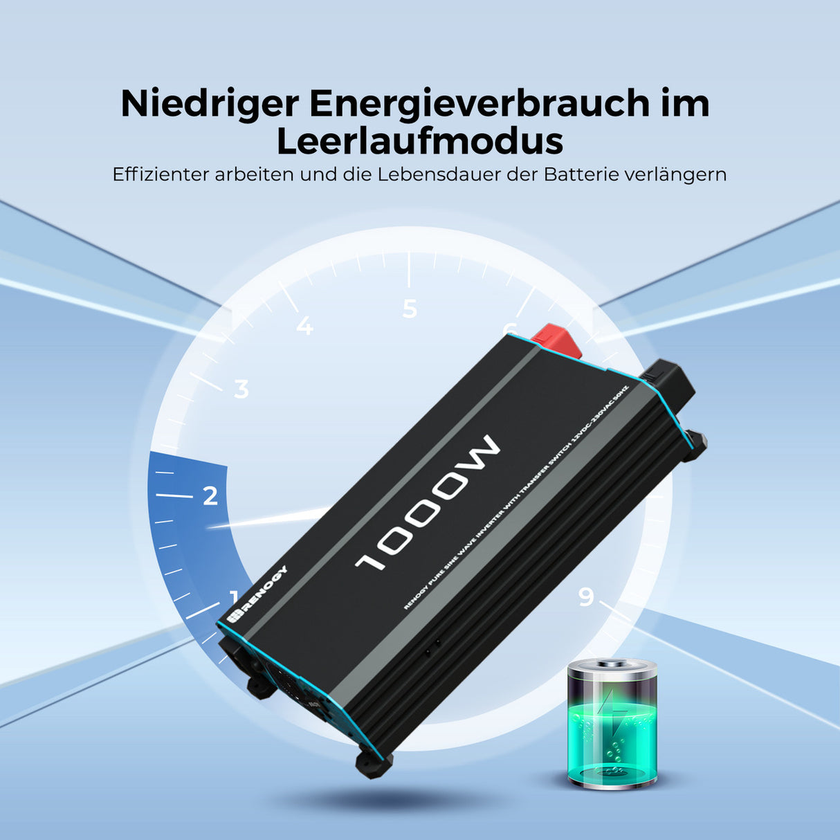 1000W 12V auf 230V Reine Sinus Wechselrichter mit 1 EU-Steckdose und Netzvorrangschaltung