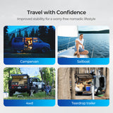 Montagehalterungen für Pro 12V 200Ah/100Ah LiFePO4 Batterie