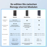 100W Bifaziales Solarmodul N-Typ