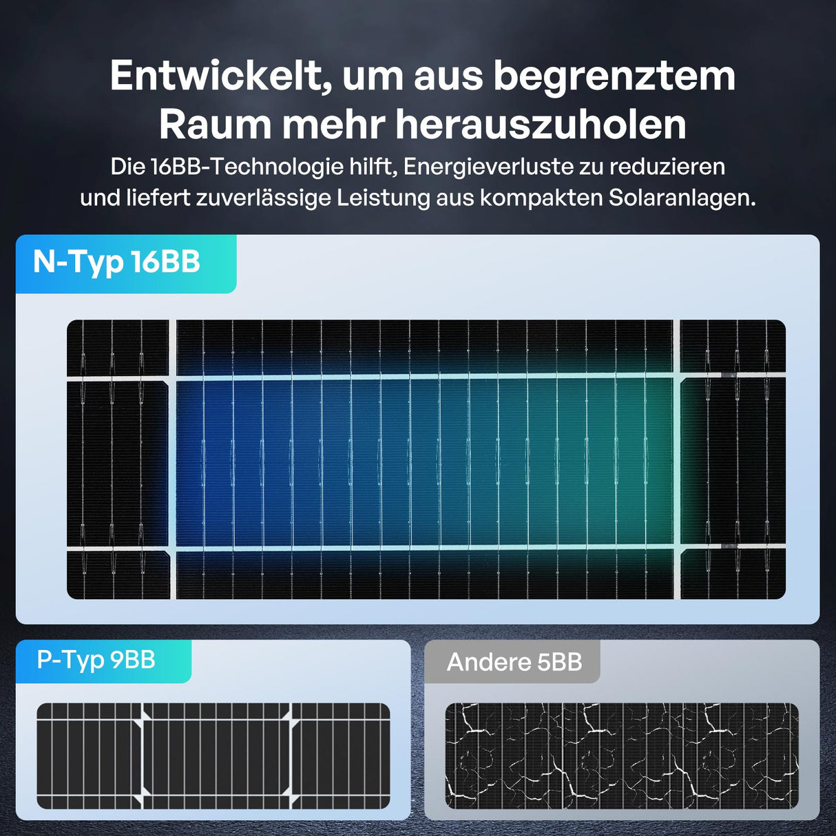 100W Bifaziales Solarmodul N-Typ