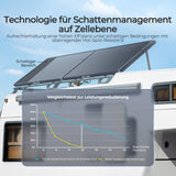 120W ShadowFlux Anti-Beschattung N-Typ Solarmodul