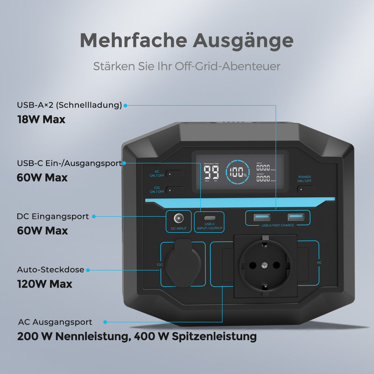 PHOENIX 200W 222WH Tragbare Powerstation