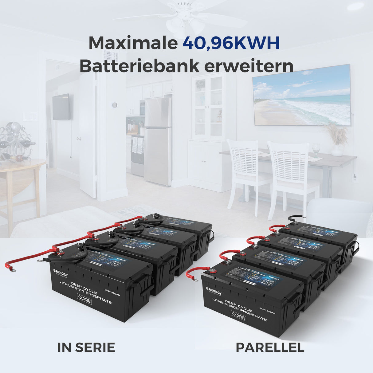 LiFePo4 12V 200Ah Lithium Batterie BMS 5000 Zyklen