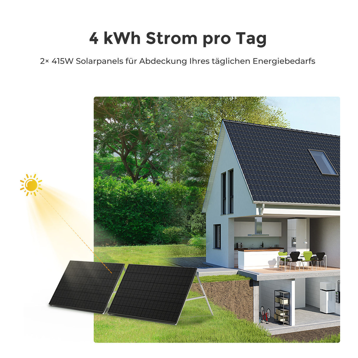 Sonderangebot Renogy x NEP Balkonkraftwerk 810W Monocristalline Solarmodul mit 800W Mikrowechselrichter und Halterung