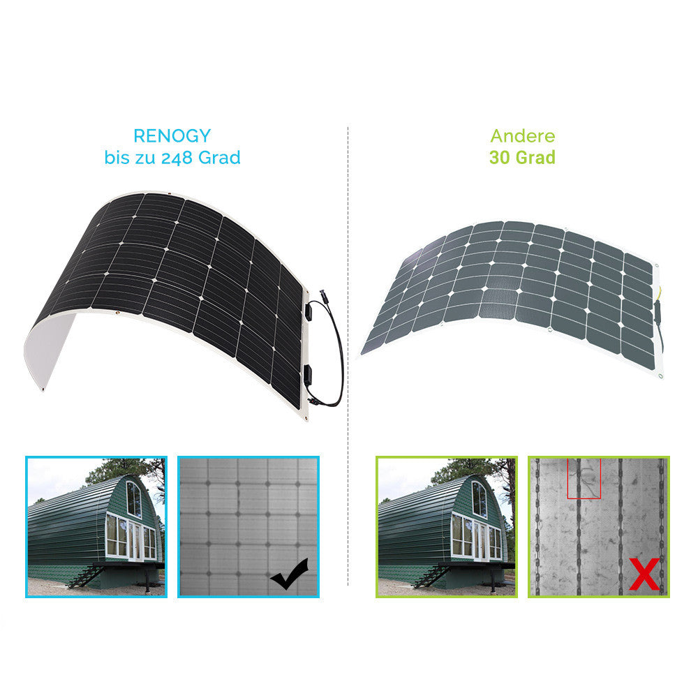 Flexibles Solarmodul Monokristallin 175W 12V