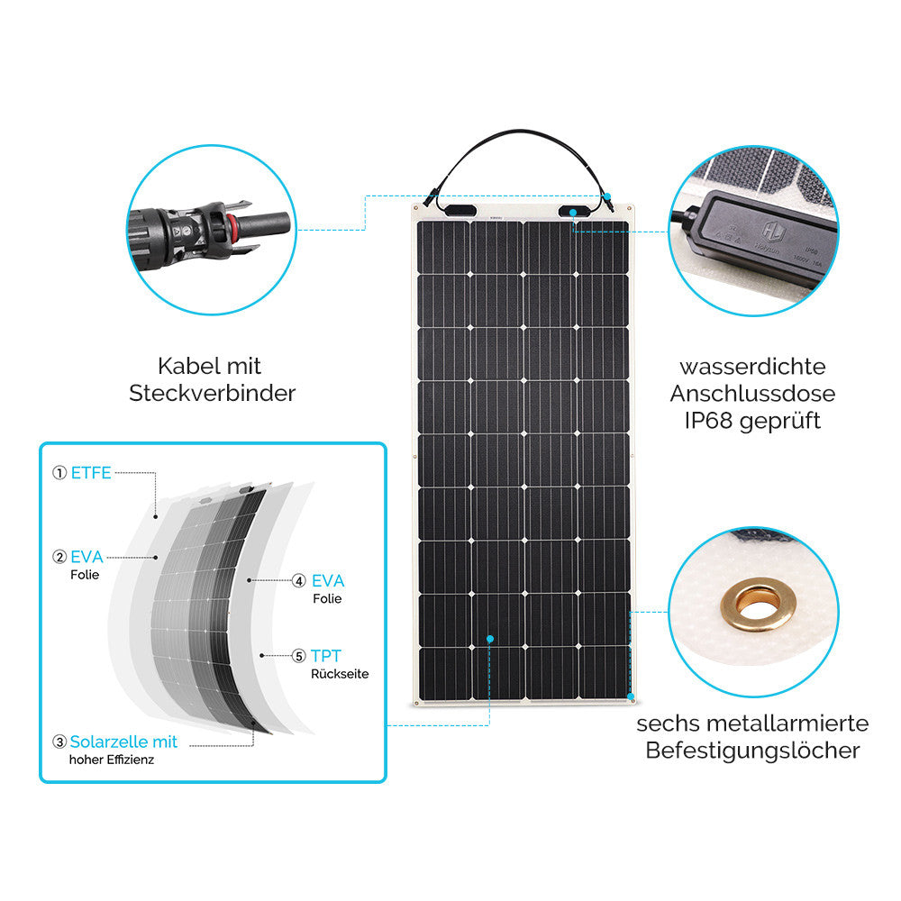 Flexibles Solarmodul Monokristallin 175W 12V