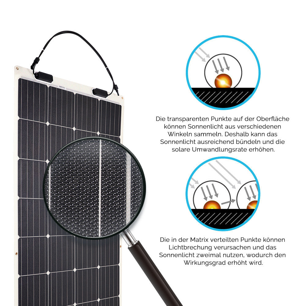 Flexibles Solarmodul Monokristallin 175W 12V