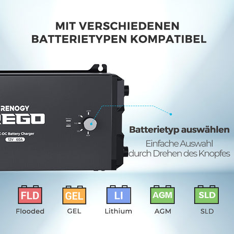 REGO 12V 60A DC-DC Batterieladegerät