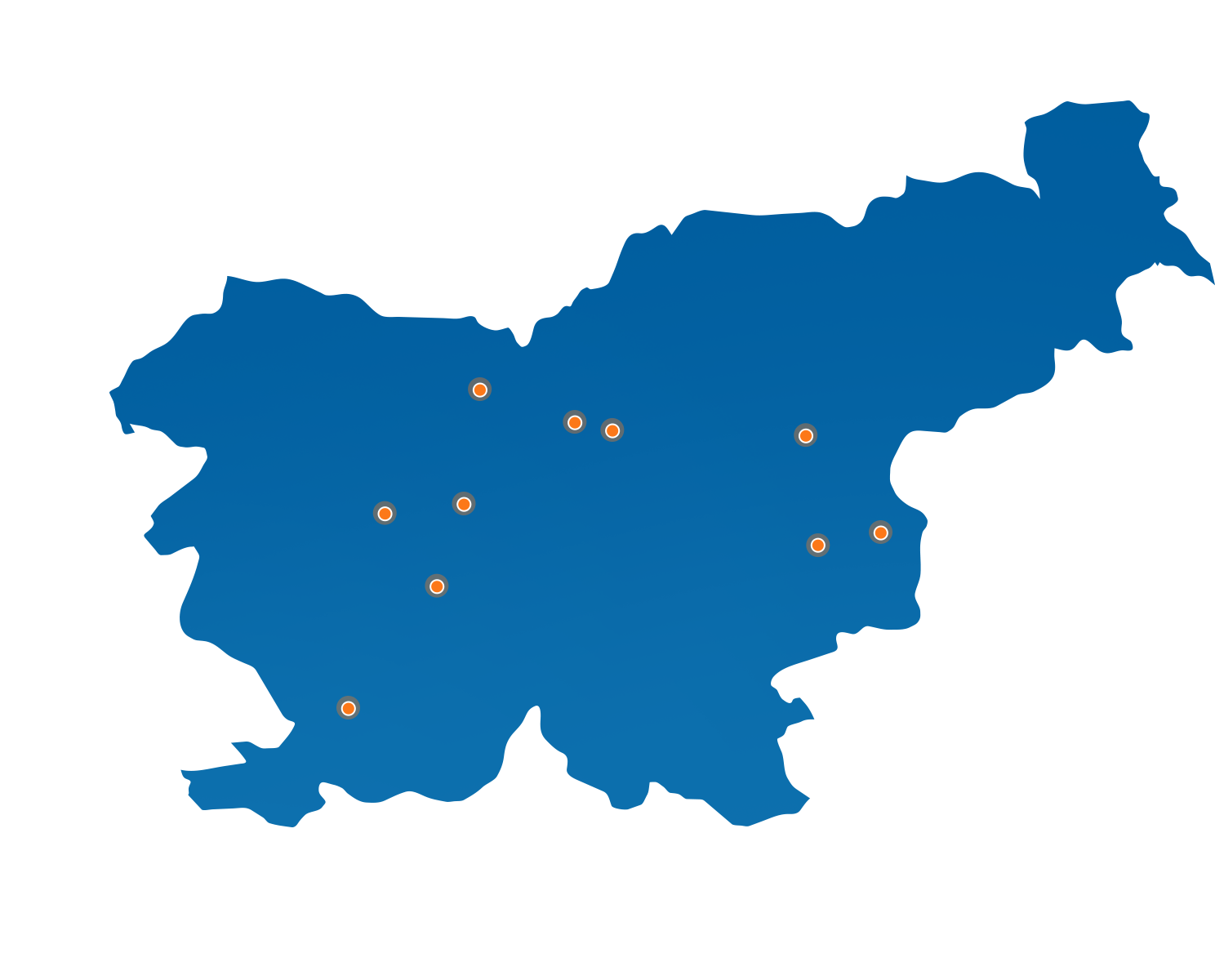 Slovenija