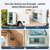 Rover 2 12V/24V 20A MPPT Laderegler mit Bluetooth