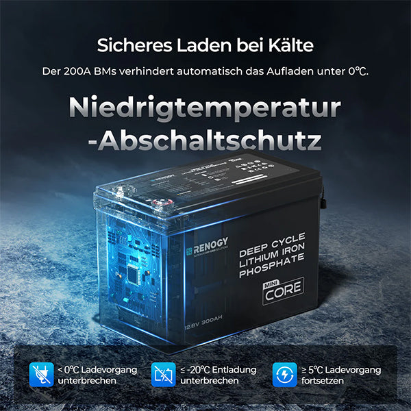 Core mini 12V Lithium Batterie 300Ah/200Ah/100Ah