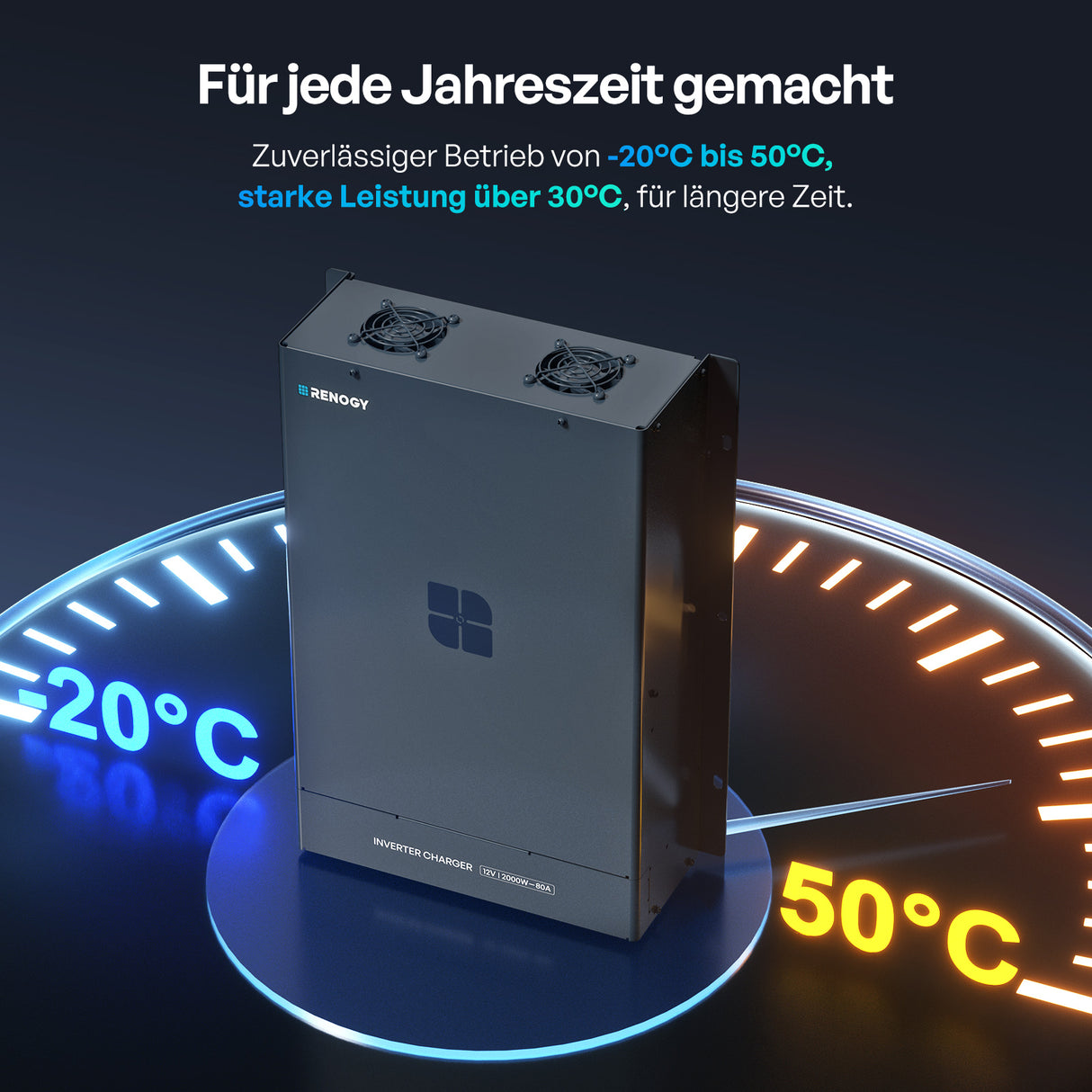 Core 12V 2000W Wechselrichter Ladegerät Hochfrequenz